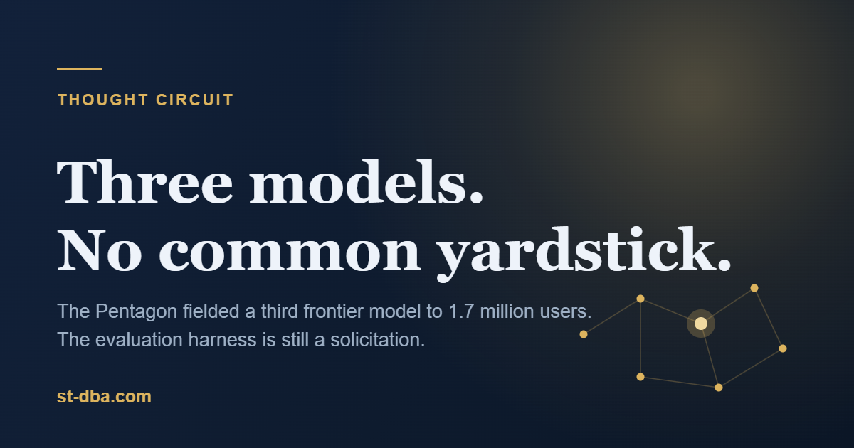 Thought Circuit share card on navy with gold circuit nodes, headline Three models. No common yardstick.